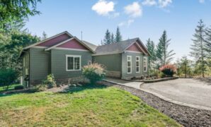 Property For Sale in Washington City A Comprehensive Guide